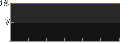 file is old